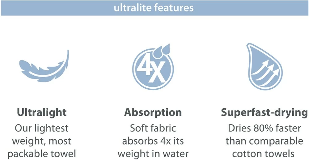 PackTowl UltraLite Towel 7 PackTowl UltraLite Towel - Image 7
