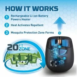 Thermacell E55 Rechargeable Mosquito Repeller 13 Thermacell E55 Rechargeable Mosquito Repeller -Cheap Health & Safety Store e65b7621 336c 4ef3 beb4 6946c7f0fadb